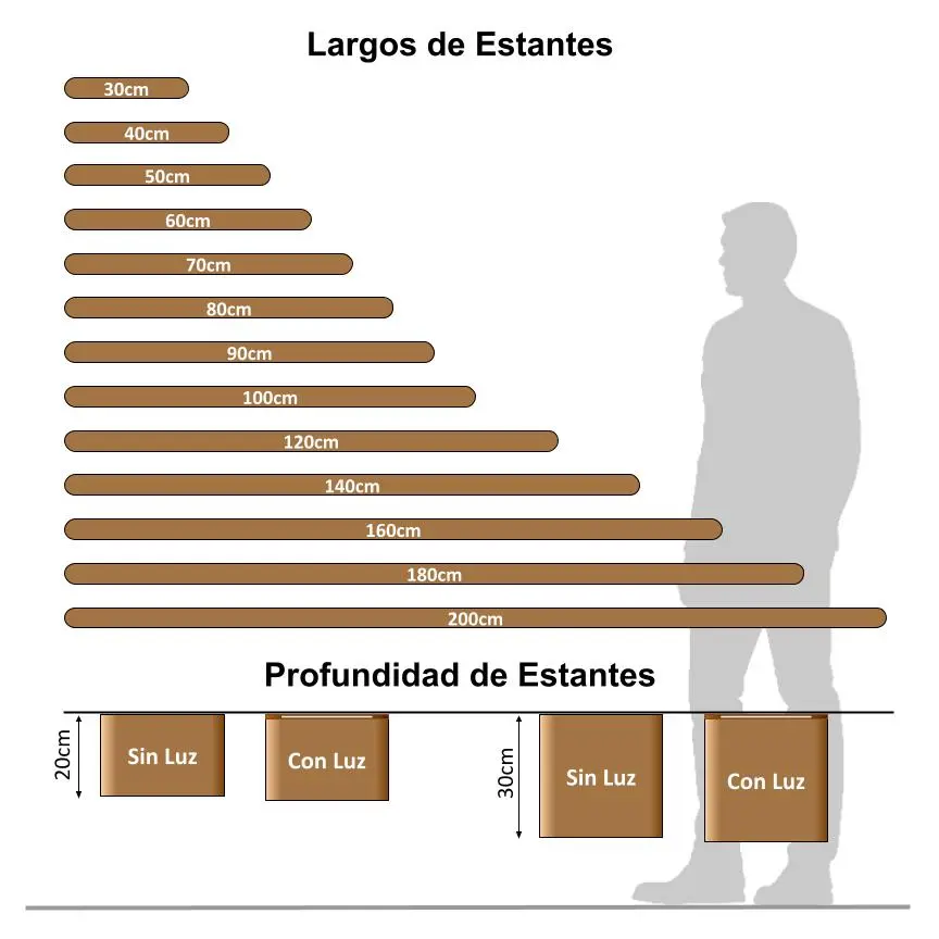 estantes Ovlo con Luz.pptx (3).webp